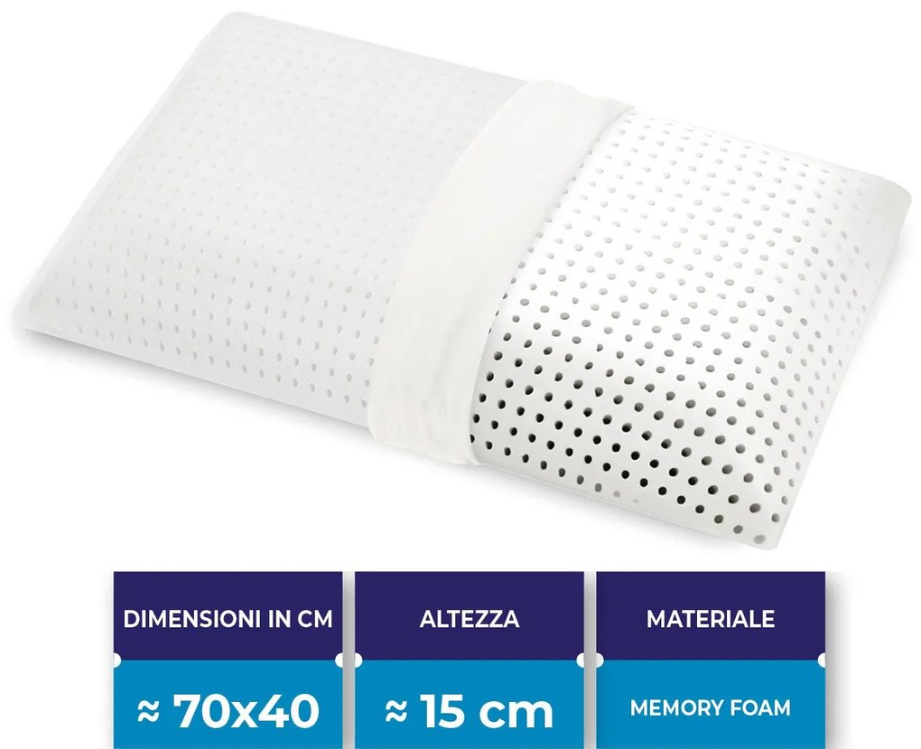 Cuscino Linz H15 in MyMemory Foam alto 15cm