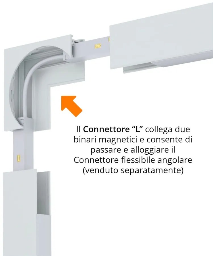 Connettore "L" Verticale per Binario Magnetico a Superficie - Bianco Connettori Binari Tipo L Verticale