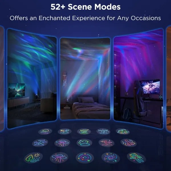 Govee - Proiettore di luce LED RGBW Galaxy Pro Wi-Fi Materia