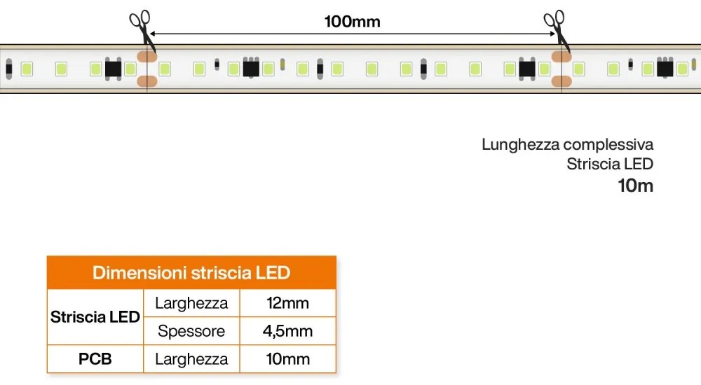 Striscia LED 220V 16W/m chip Lumileds Dimmerabile IP67 10m BLU Colore Blue