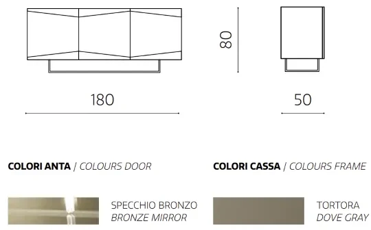 NRF srl Finestra Universale Europa Bronzo - Dimensione Foro scocca WxH = 900x550 : ricambi Accessori Camper Caravan