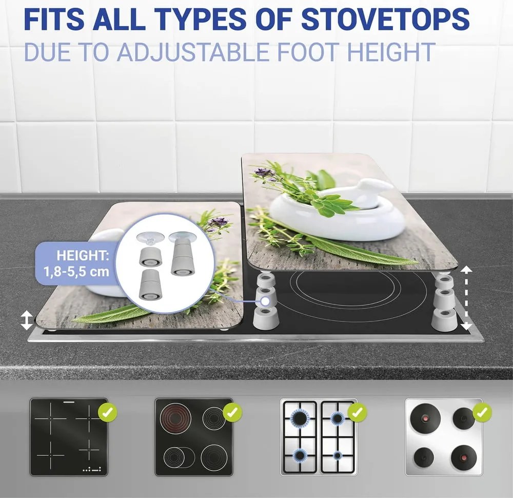 Set di 2 copri stufe in vetro Herbal, 52 x 30 cm Herb Garden - Wenko