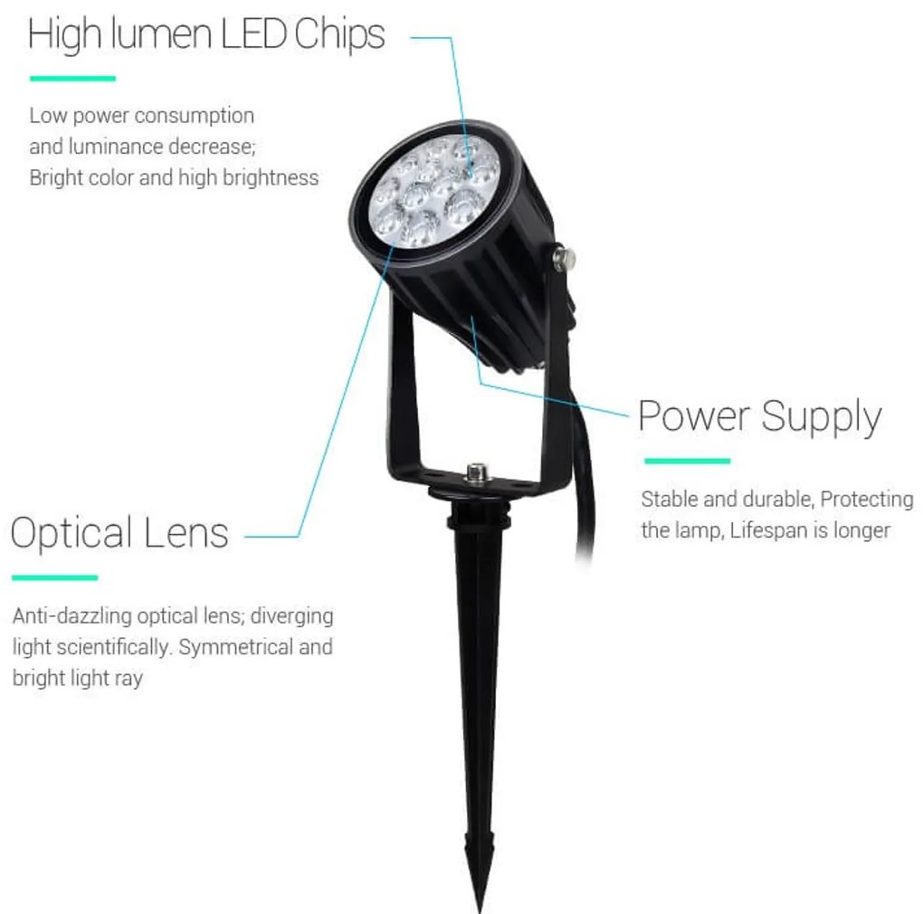 Faretto LED a Picchetto 6W RGB+CCT IP66 Sinc. Aut. WiFi - Mi-Light Colore RGB+CCT