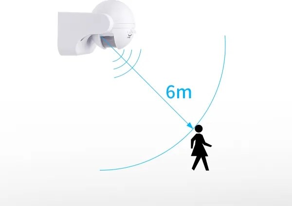 Aigostar - Sensore di movimento a infrarossi da esterno 230V IP44 bianco
