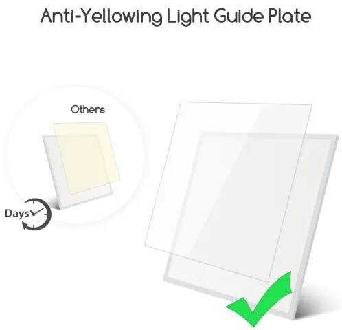 Aigostar - Pannello LED da incasso LED/40W/230V 3000K/4000K/6500K 60x60cm bianco