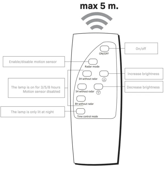Lampada stradale solare LED con sensore STREET LED/10W/3,2V IP65 + +TC