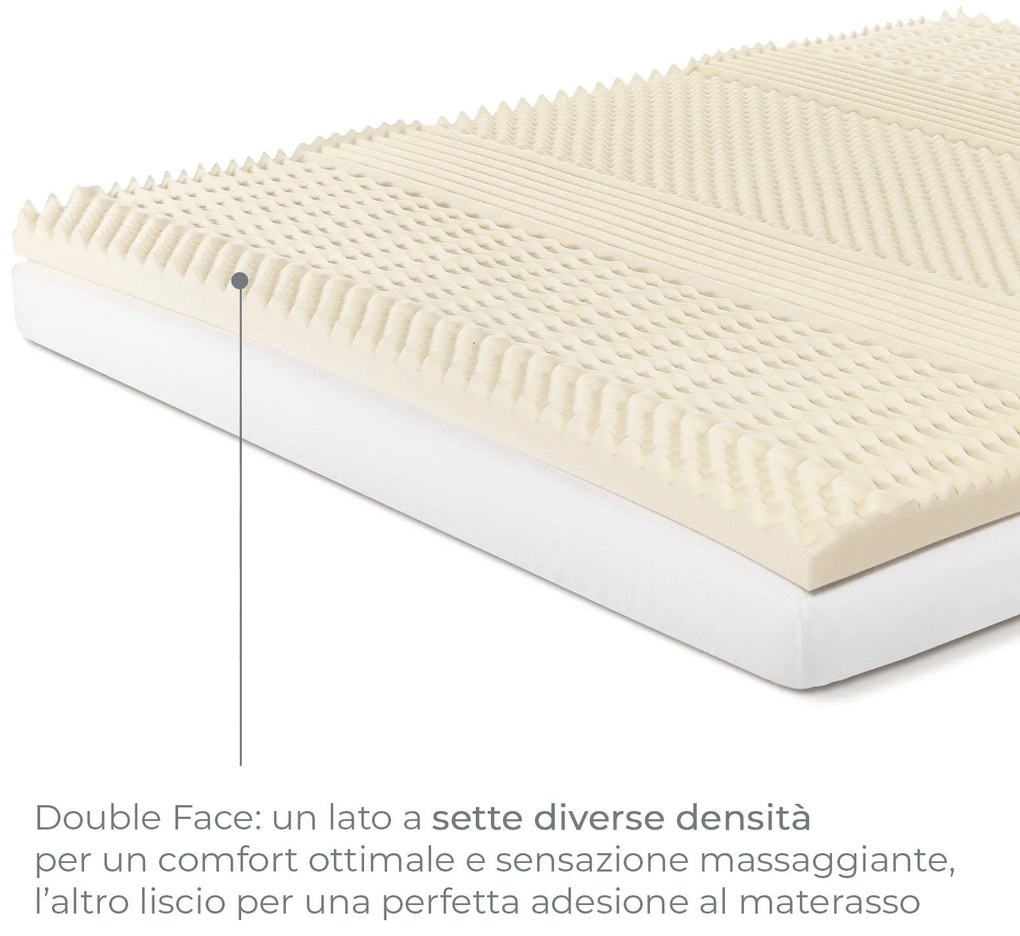 Coprimaterasso Topper Memory  Poliestere Caleffi