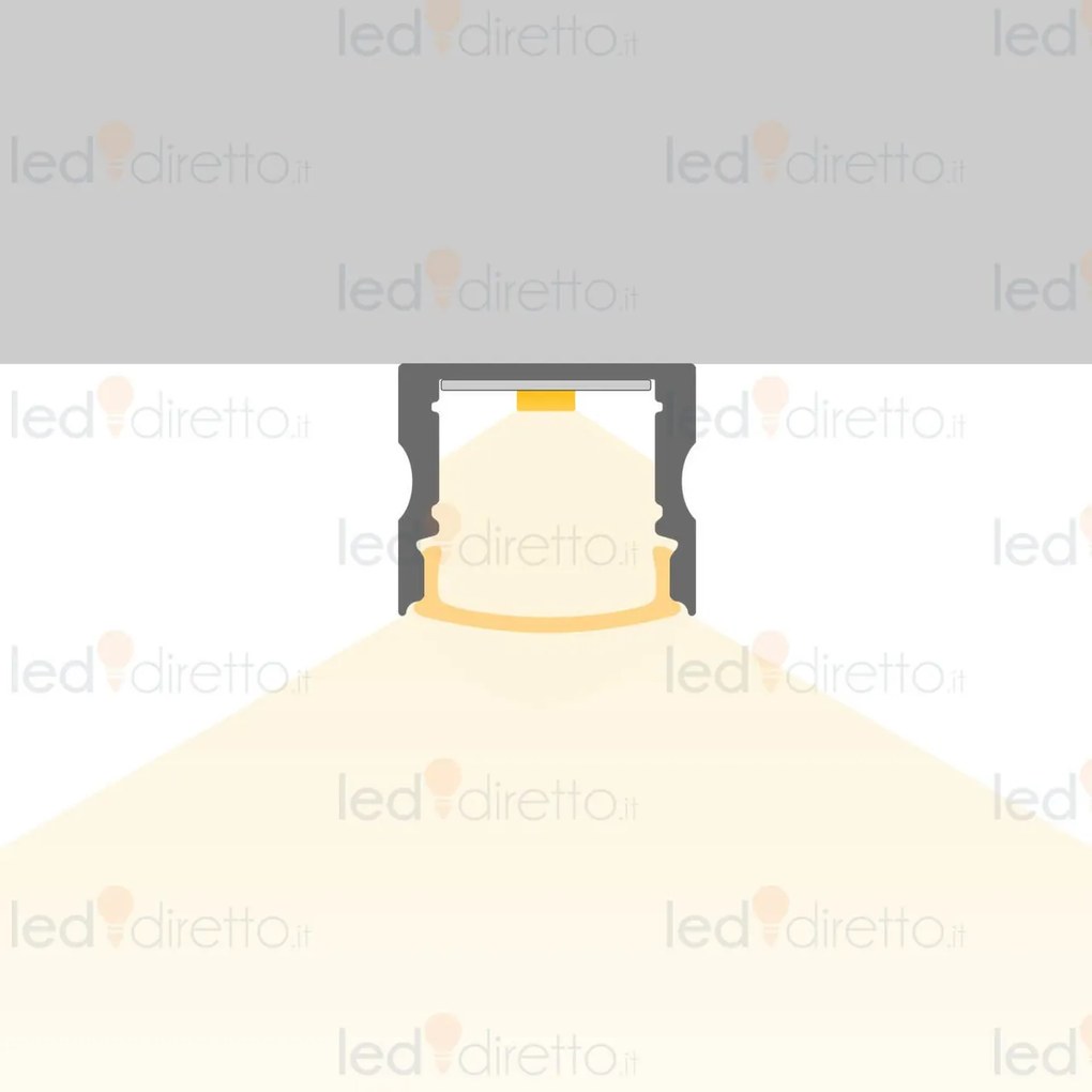 Profilo Alto 1m e 2m per striscia LED Alluminio Quadrato Variante Lunghezza Profilo 2 metro