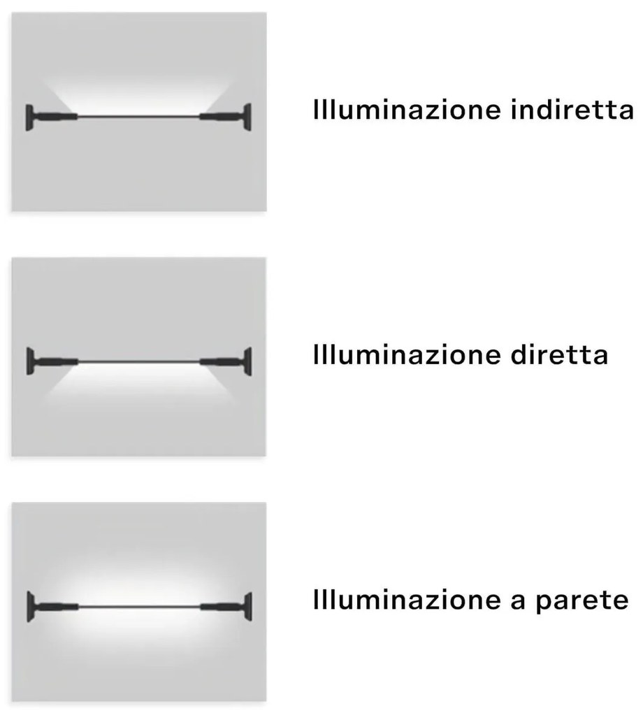 Profilo Sospeso 25m STARLINE per strisce LED Bianca con Banda e fissaggio Variante Lunghezza 25 Metri