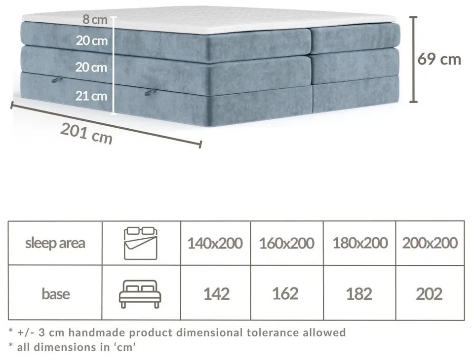 Letto boxspring blu con contenitore/senza testiera 140x200 cm Juniper – Maison de Rêve