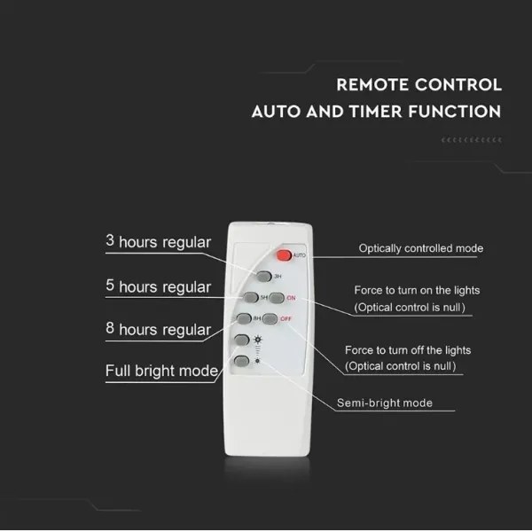 LED Faro solare dimmerabile LED/20W/6,4V 4000K IP65 + telecomando