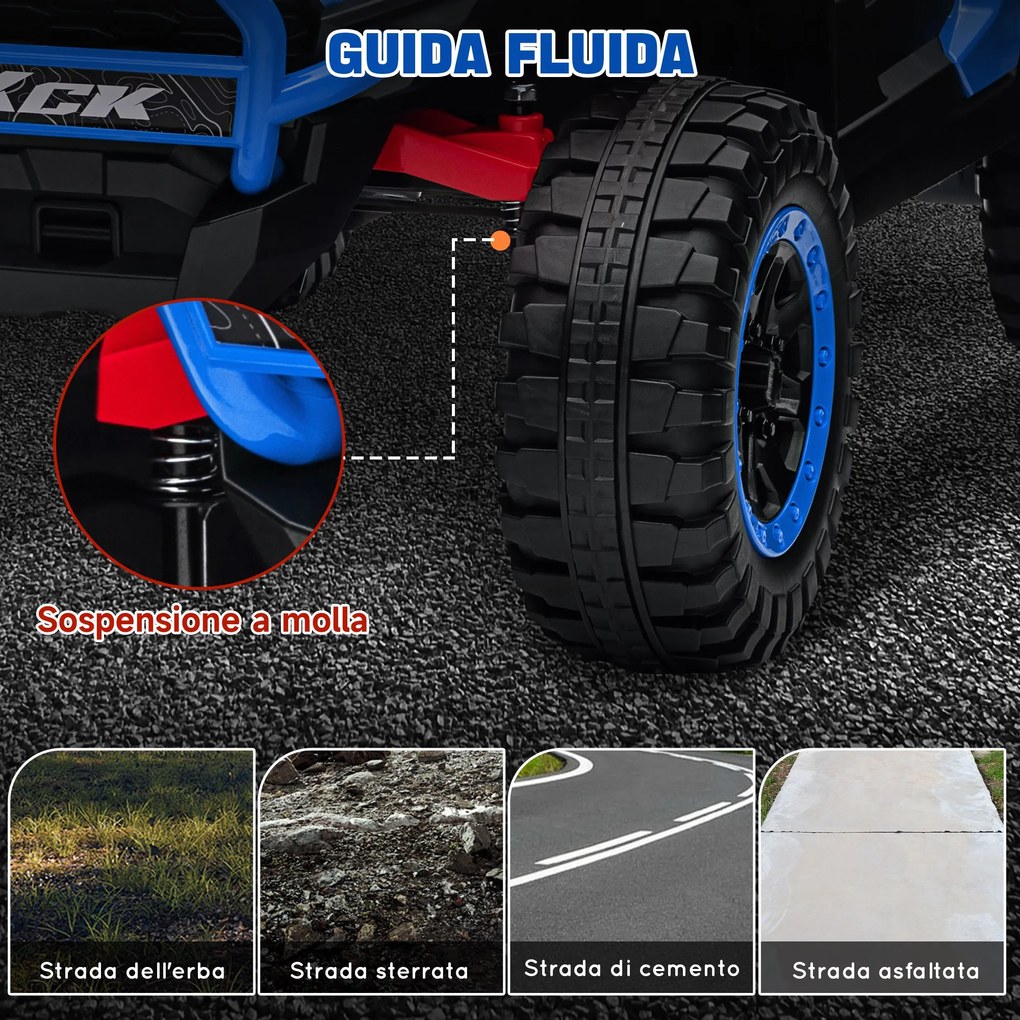 Macchina Elettrica per Bambini 24V Velocità 5-7km/h Guida Manuale e Telecomando Blu...