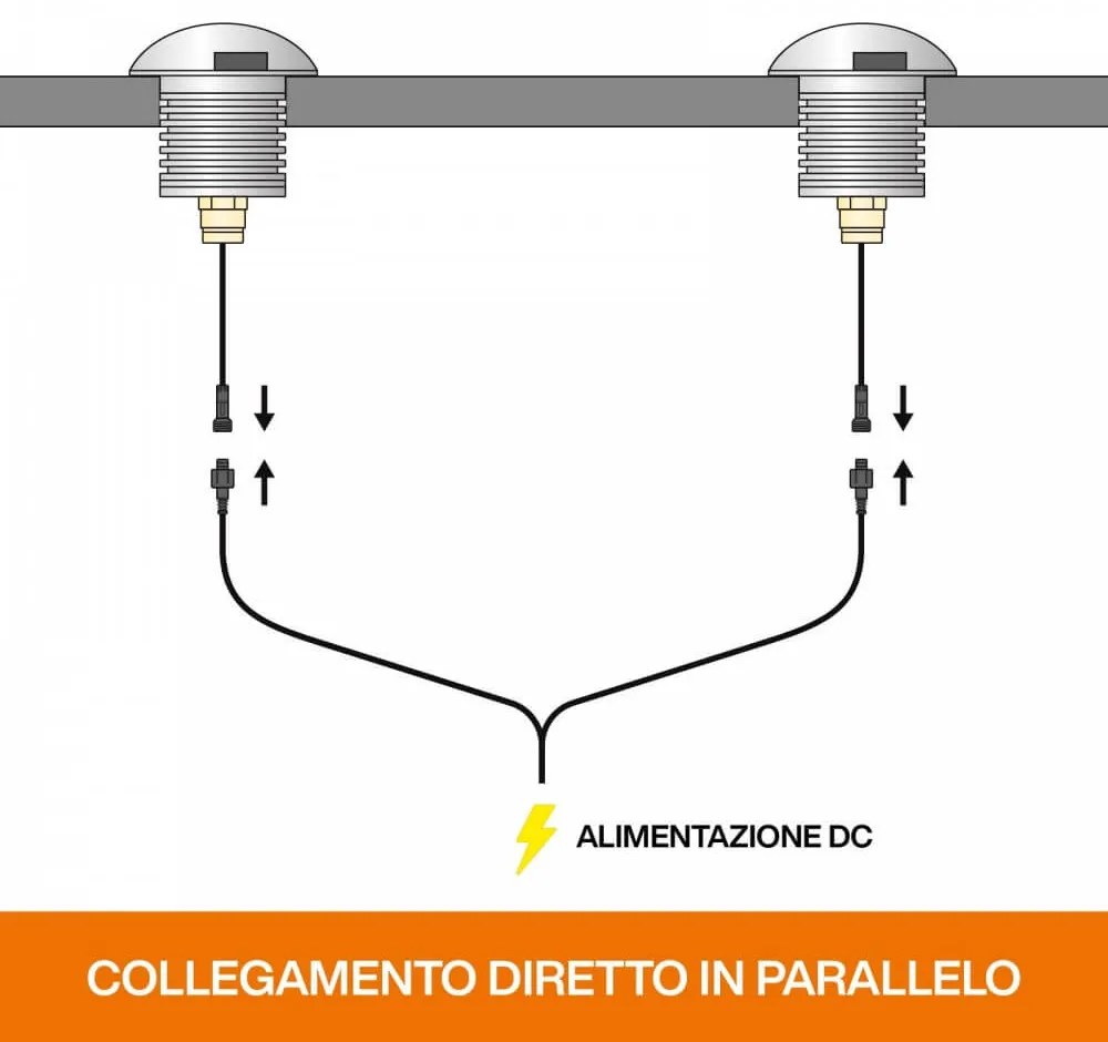 Faretto 3W Monodirezione IP67 LED OSRAM - Professional Colore  Bianco Caldo 2.700K