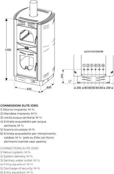 Termostufa A Legna 20 kW Elite Idro Con Forno E Kit Sanitario Clementi Ramato