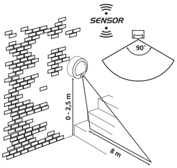 Rabalux 7980 - Applique a LED da esterno con sensore AMARILLO LED/1,5W/3xAA IP44 bianca