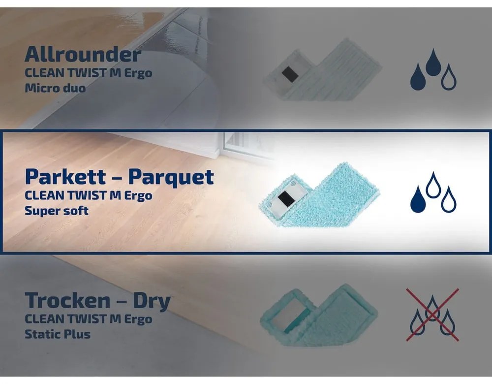 Ricambio per Twist Ergo Super Soft M Mop Clean Twist - LEIFHEIT