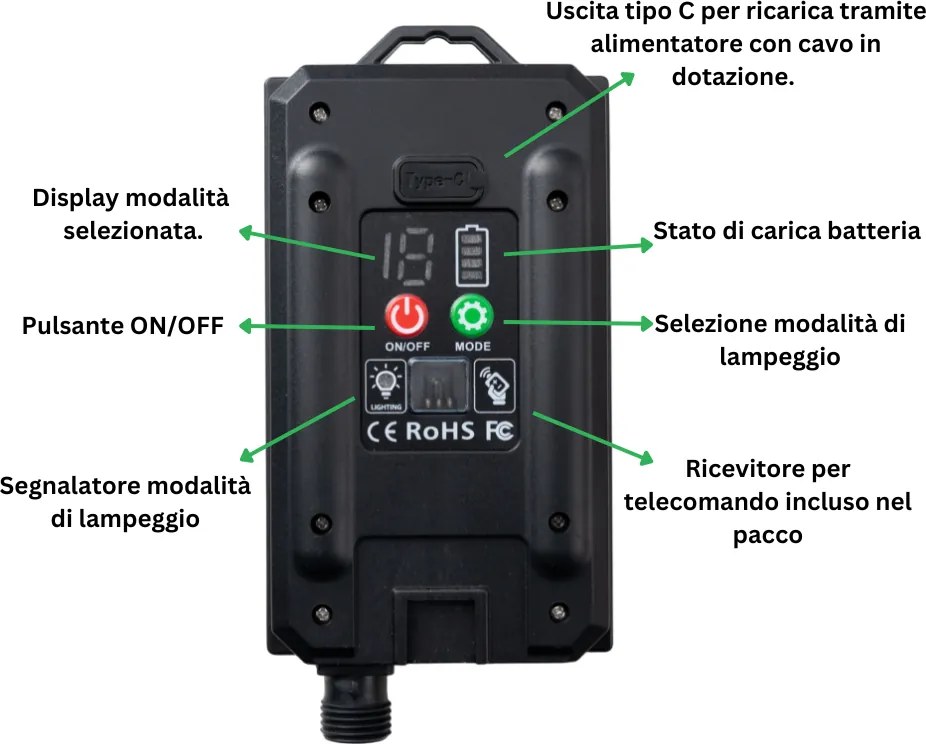 Catena luminosa per esterno Energia Solare 500 Led Bianco Caldo