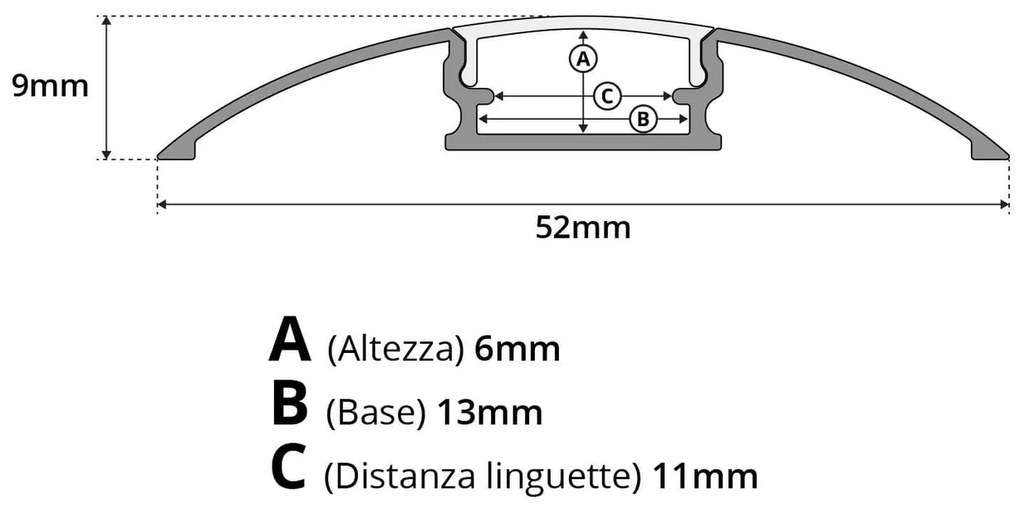 Profilo Calpestabile 2m (per striscia LED) Variante Lunghezza Profilo 2 metro