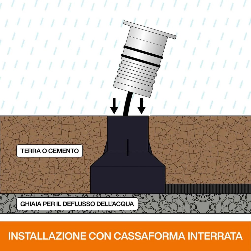 Faretto LED 3W IP68 per Piscine e Fontane Tondo Professional Colore Bianco Freddo 6.000K