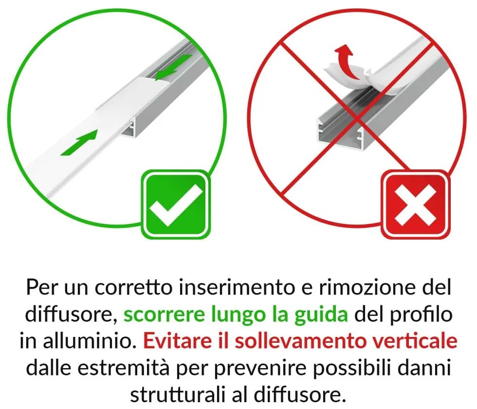 Profilo Mini 1m e 2m  Alluminio Nero stretto, solo 14mm per striscia LED Selezionare la lunghezza 2 Metri