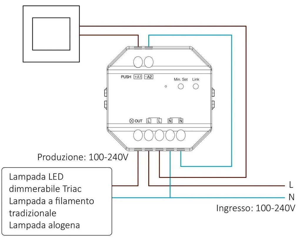 Dimmer da Pulsante Push e Telecomando TRIAC 230Vac 300W RF