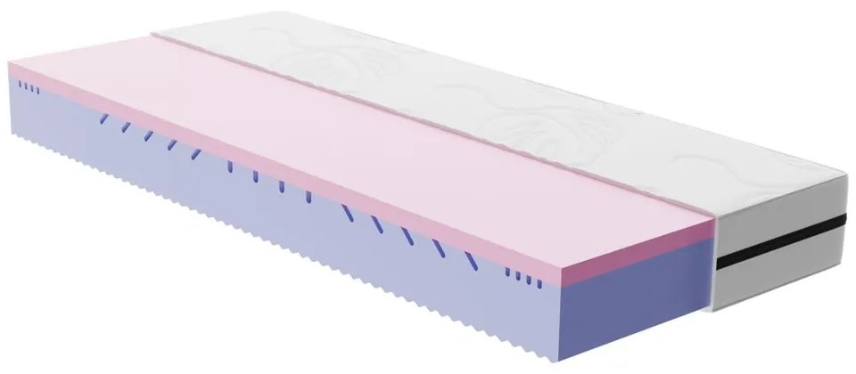 Materasso semirigido in schiuma 140x200 cm Smooth Vibe – Bonami Selection