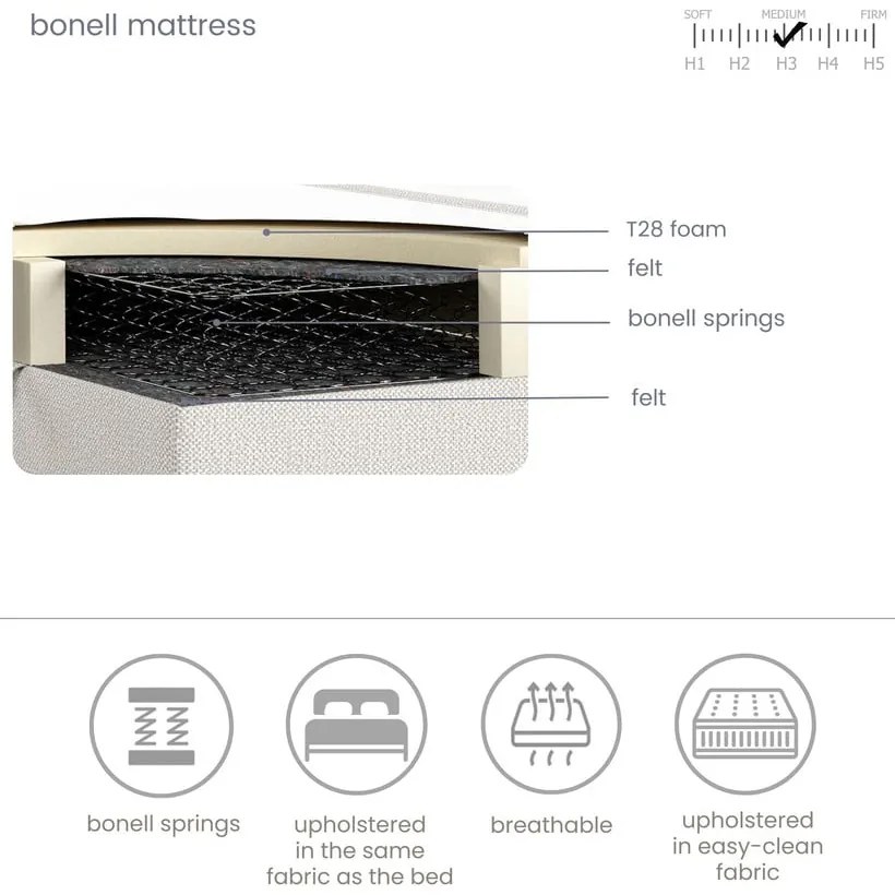 Letto boxspring beige con contenitore 200x200 cm Ruby - Maison de Rêve