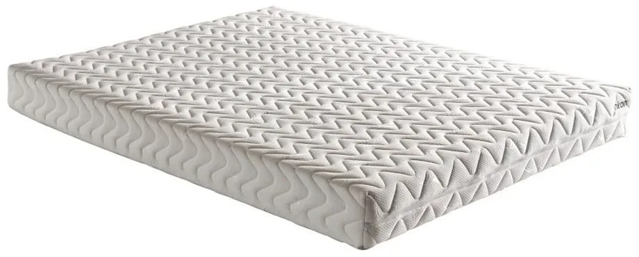 Materasso a molle medie dure/morbide 200x200 cm Niron - Kalune Design