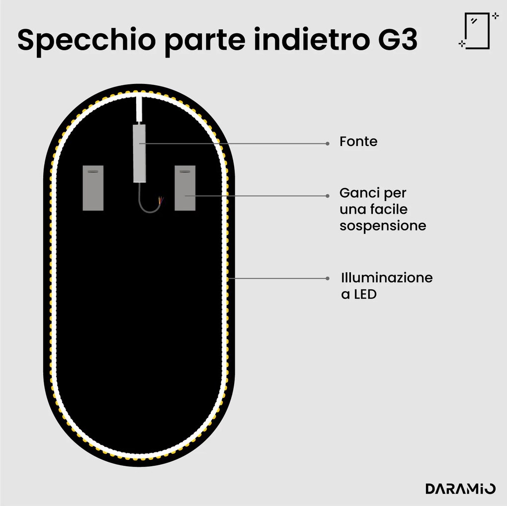Specchio asimmetrico con luce LED G3