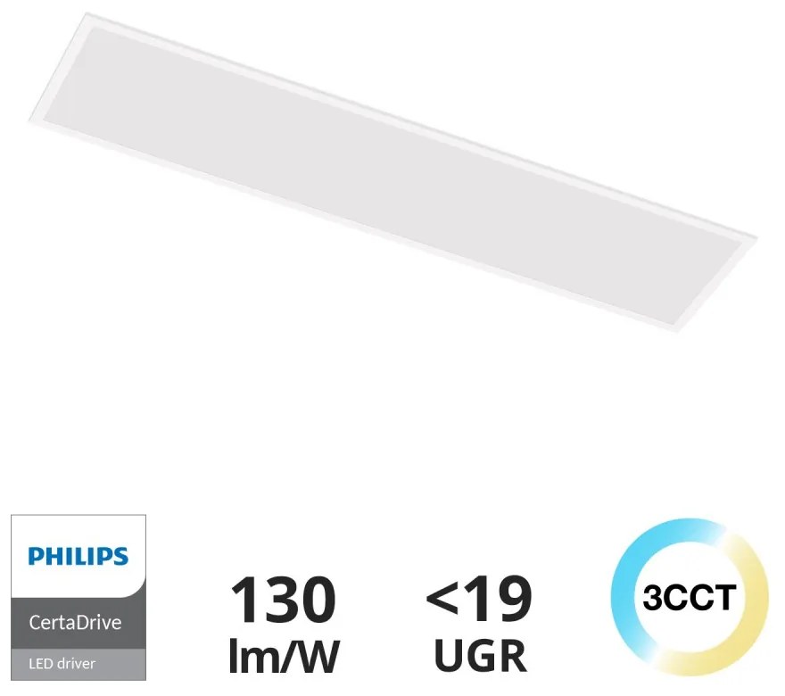 Pannello LED 120x30 42W CCT Bianco Variabile UGR19, PHILIPS CertaDrive Colore Bianco Variabile CCT