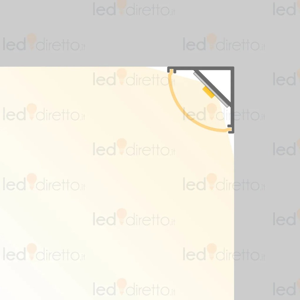 Profilo Angolare 1m e 2m (per striscia LED) Variante Lunghezza Profilo 2 metro