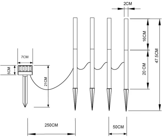 Globo 33247 - SET 4x Lampada LED solare 4xLED/0,07W IP44