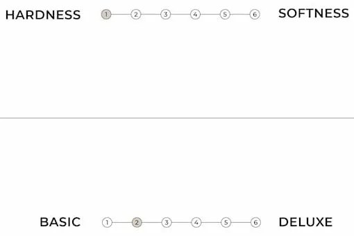 Materasso futon extra rigido bianco 80x200 cm Traditional - Karup Design