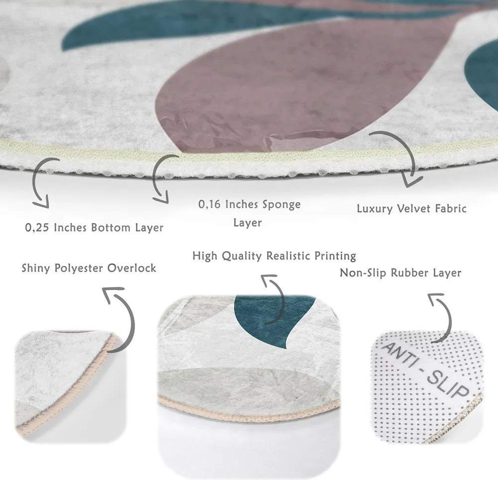 Tappeto rotondo lavabile adatto ai robot aspirapolvere ø 100 cm Comfort - Mila Home