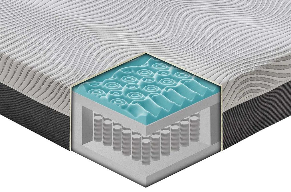 Materasso Madrid a 800 molle insacchettate e MyMemory Foam sfoderabile 160x190 - Matrimoniale