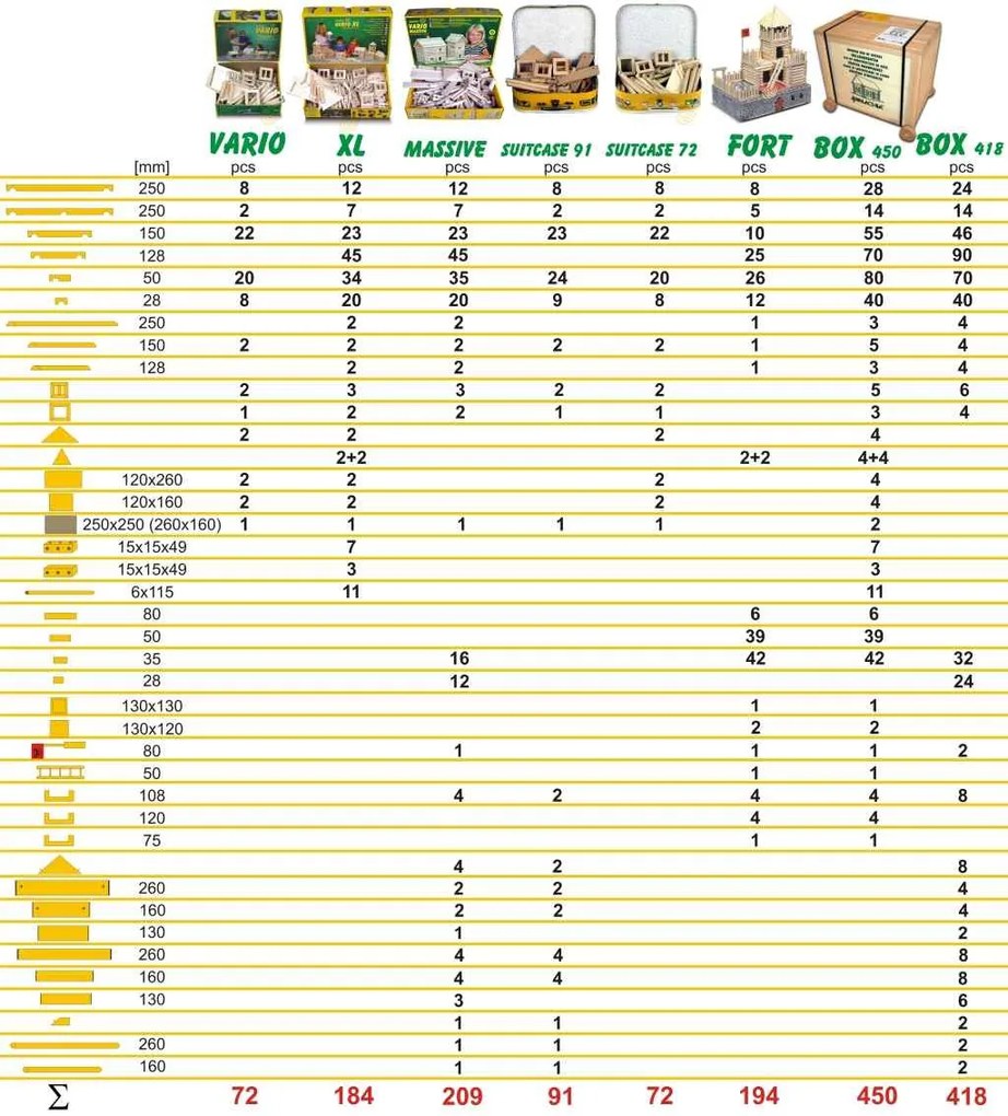Walachia - Massive - 209 pz