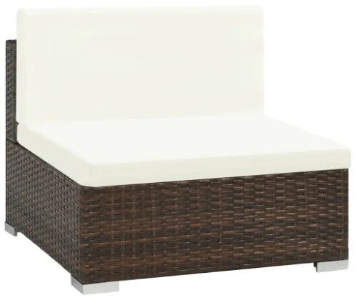 Set Divani da Giardino 8 pz con Cuscini in Polyrattan Marrone