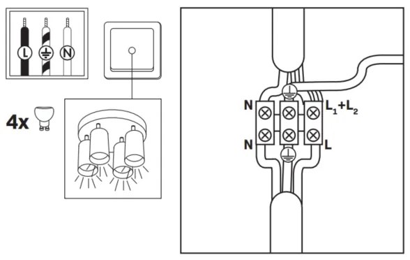 Faretto da bagno LED RGBW dimmerabile TURYN 4xGU10/6W/230V 3000K IP44 bianco