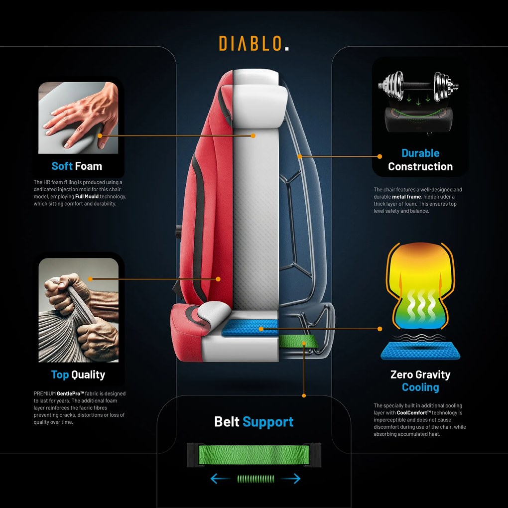 Poltrona da gaming Diablo X.Eye Prime, Normal Size, Bloody Mary