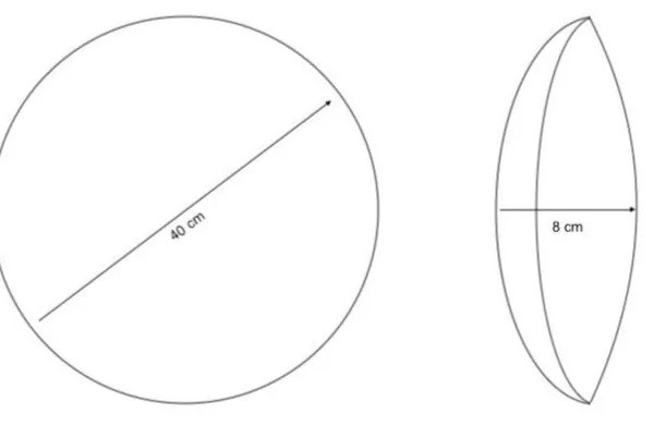 Cuscino decorativo in sherpa ø 40 cm Sherpa – Casa Selección