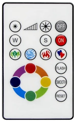 Eglo 78738-SET 3x LED RGBW Lampada da incasso dimmerabile TINUS 4,8W/230V + +TC