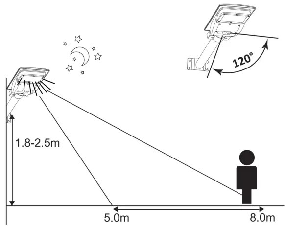 Lampada stradale solare LED con sensore STREET 2xLED/6W/3,2V IP65 + +TC