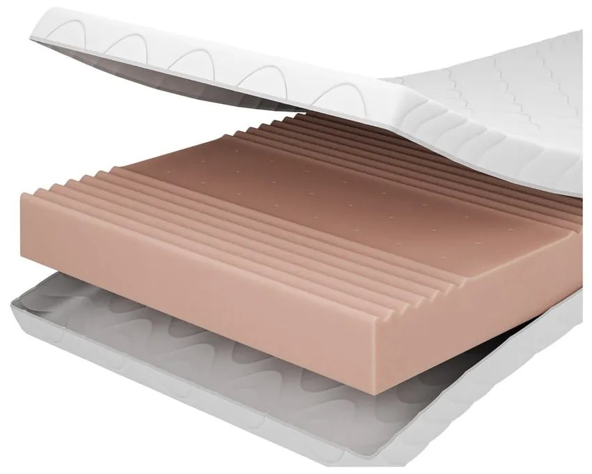 Materasso per bambini in schiuma 80x180 cm STANDARD - Adeko