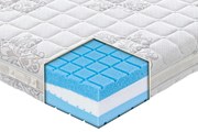 Materasso AirFoam in MyMemory Foam sfoderabile 80x190 - Singolo Standard