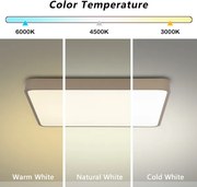Brilagi - Plafoniera LED POOL LED/48W/230V 3000/4000/6000K 50x50 cm beige