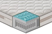 Materasso Parigi a 800 molle insacchettate e MyMemory Foam sfoderabile 80x190 - Singolo