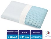 Cuscino Eucalipto in MyMemory Foam a base d’acqua alle essenze naturali – altamente traspiranti