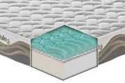 Materasso Pale Special in MyMemory Foam e micromolle con tessuto Termosensitive sfoderabile 160x190 - Matrimoniale