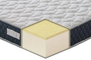 Materasso Olympe in MyMemory Foam 80x190 - Singolo