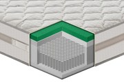 Materasso Relax h 30 – 1600 molle insacchettate e TECHNOAIRFRESH® 160x190 - Matrimoniale